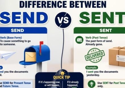 difference between send and sent