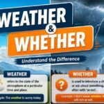 weather and whether