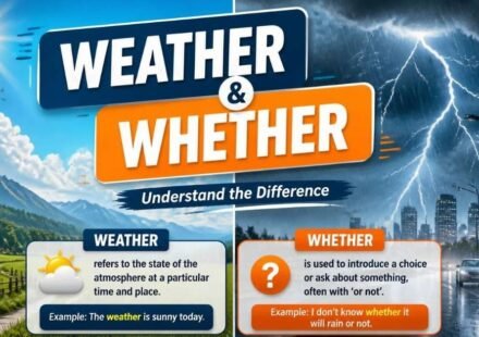 weather and whether