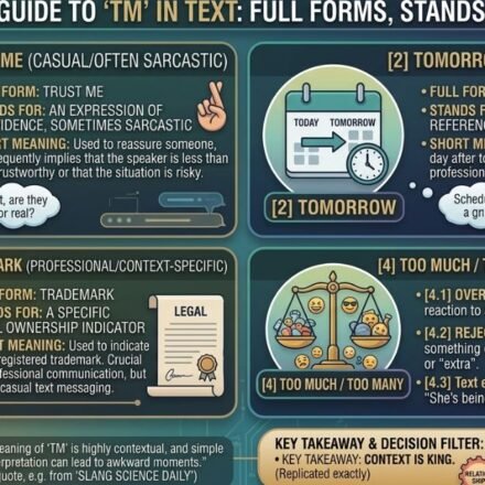 tm meaning in text